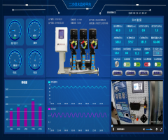 某市水廠(chǎng)二次供水遠(yuǎn)程監(jiān)視平臺(tái)
